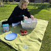 Monogrammed Fleece Picnic Rug - Initially London